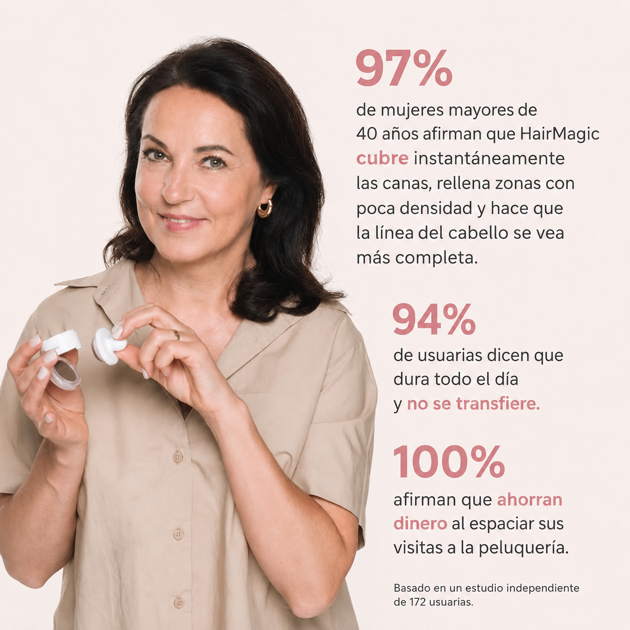 HairMagic Densificador Capilar